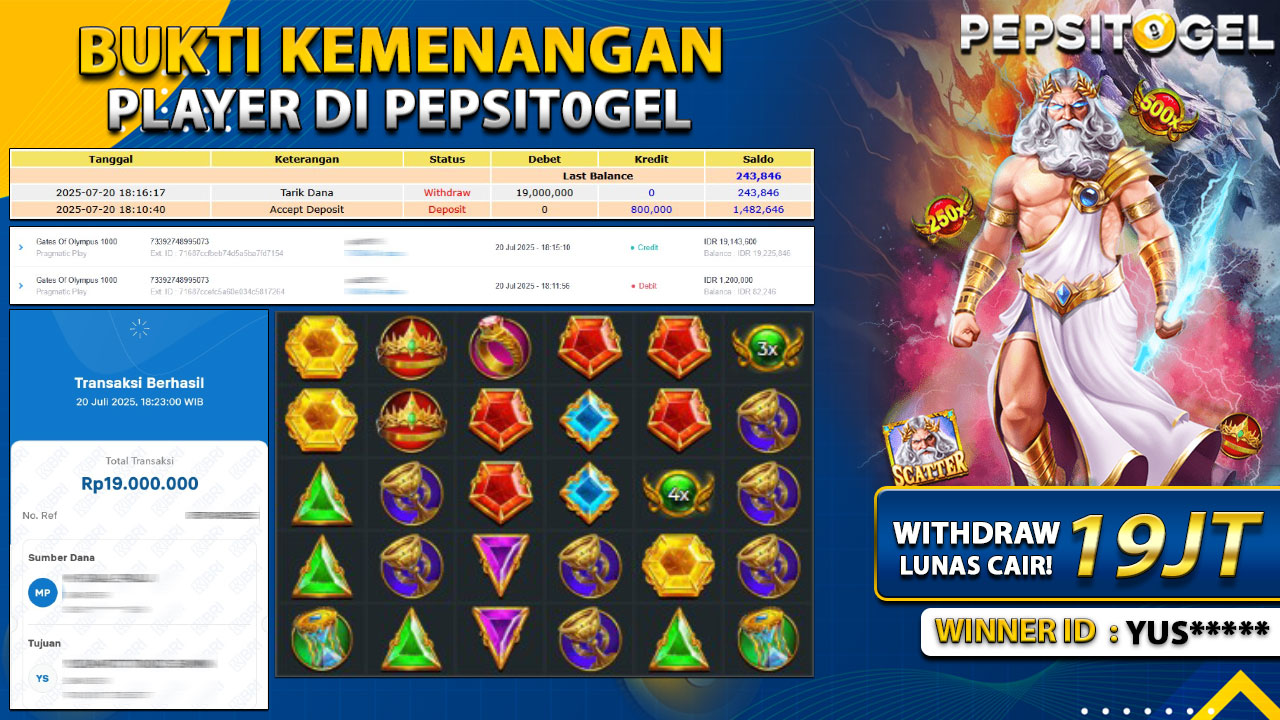 PEPSITOGEL