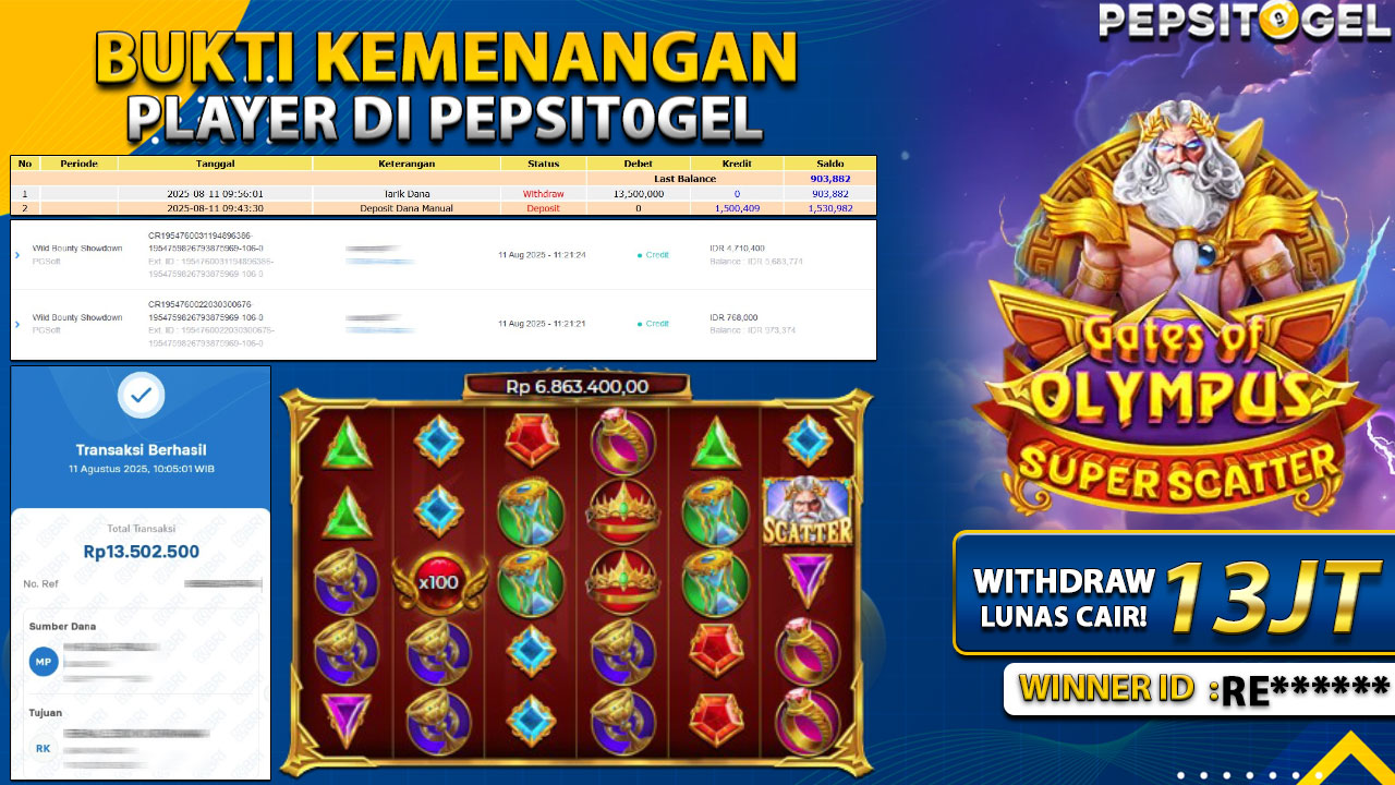 PEPSITOGEL