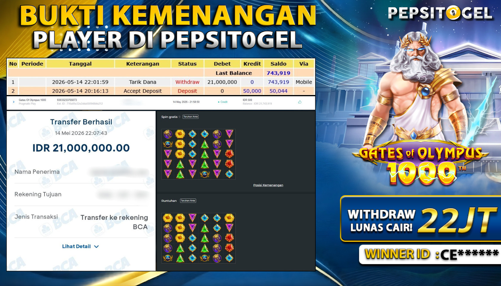 PEPSITOGEL