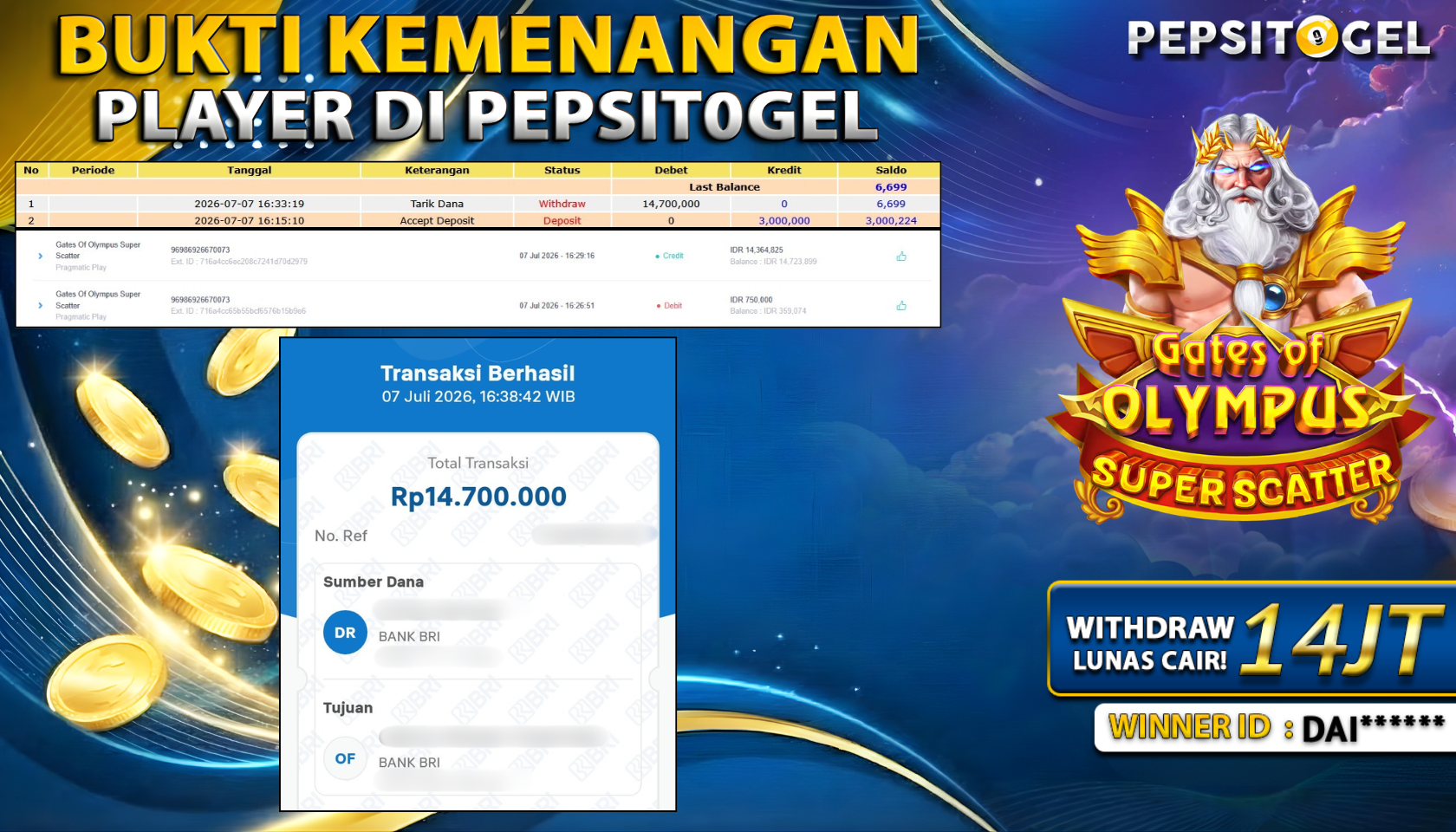 PEPSITOGEL
