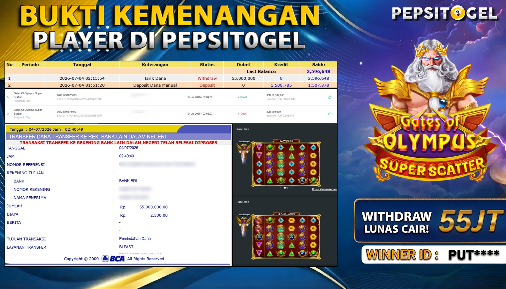 PEPSITOGEL